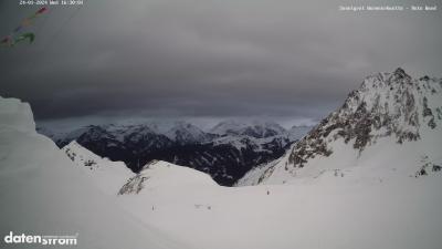 Wormser Hütte – Rote Wand