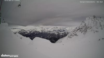 Wormser Hütte – Rote Wand