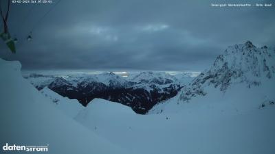 Wormser Hütte – Rote Wand