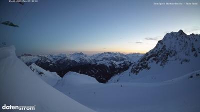 Wormser Hütte – Rote Wand