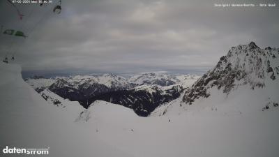 Wormser Hütte – Rote Wand