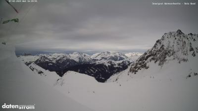 Wormser Hütte – Rote Wand
