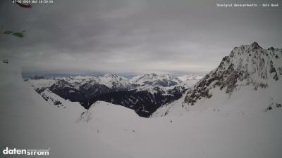 Wormser Hütte – Rote Wand