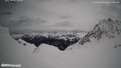 Wormser Hütte – Rote Wand