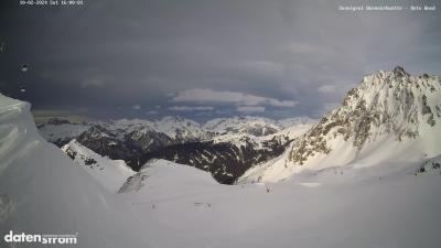 Wormser Hütte – Rote Wand