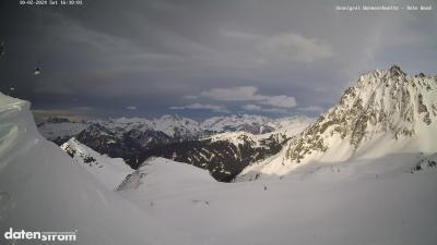 Wormser Hütte – Rote Wand