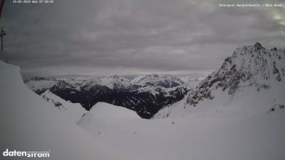 Wormser Hütte – Rote Wand