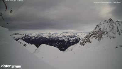 Wormser Hütte – Rote Wand