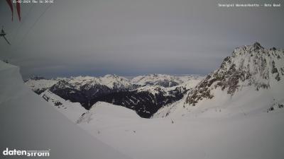 Wormser Hütte – Rote Wand