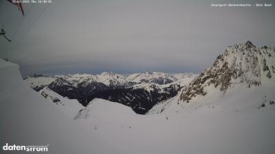 Wormser Hütte – Rote Wand