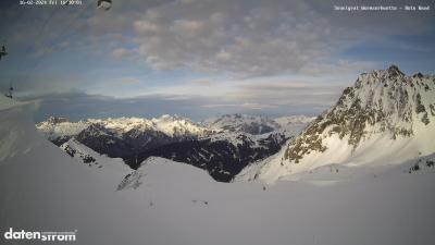 Wormser Hütte – Rote Wand