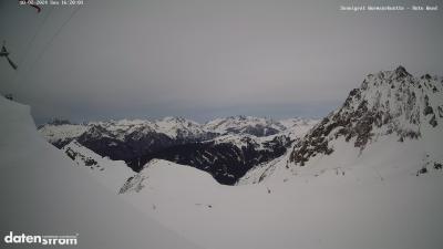 Wormser Hütte – Rote Wand