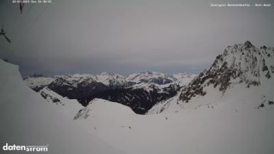 Wormser Hütte – Rote Wand