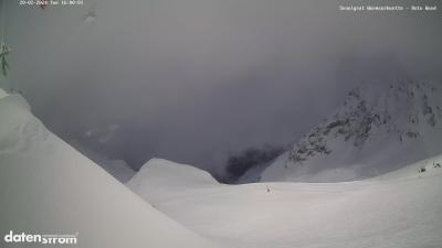 Wormser Hütte – Rote Wand