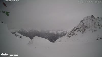 Wormser Hütte – Rote Wand