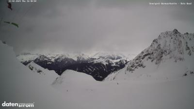 Wormser Hütte – Rote Wand