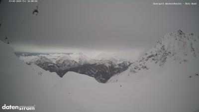 Wormser Hütte – Rote Wand