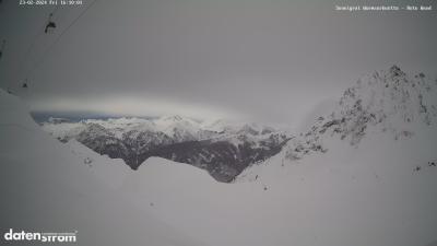 Wormser Hütte – Rote Wand