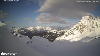 Wormser Hütte – Rote Wand