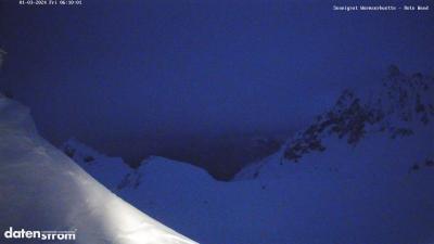 Wormser Hütte – Rote Wand