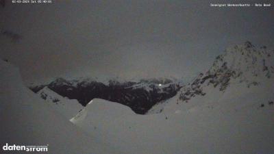 Wormser Hütte – Rote Wand