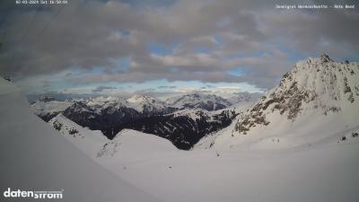 Wormser Hütte – Rote Wand