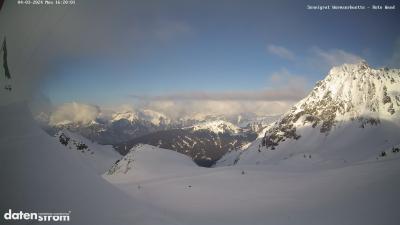 Wormser Hütte – Rote Wand