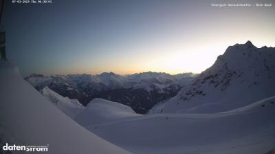 Wormser Hütte – Rote Wand