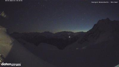 Wormser Hütte – Rote Wand