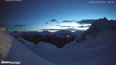 Wormser Hütte – Rote Wand