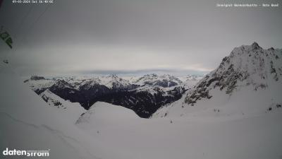 Wormser Hütte – Rote Wand