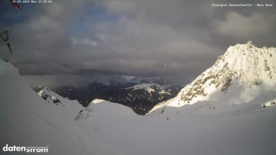 Wormser Hütte – Rote Wand