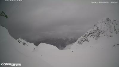 Wormser Hütte – Rote Wand