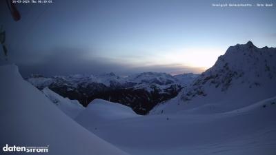 Wormser Hütte – Rote Wand