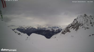 Wormser Hütte – Rote Wand