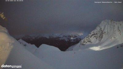 Wormser Hütte – Rote Wand