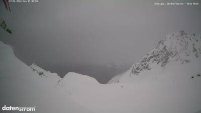 Wormser Hütte – Rote Wand