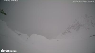 Wormser Hütte – Rote Wand