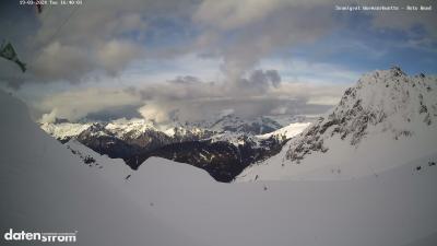 Wormser Hütte – Rote Wand