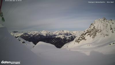 Wormser Hütte – Rote Wand
