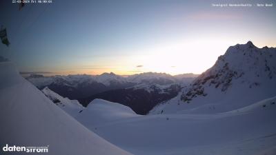 Wormser Hütte – Rote Wand