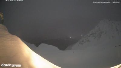 Wormser Hütte – Rote Wand