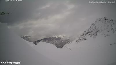 Wormser Hütte – Rote Wand