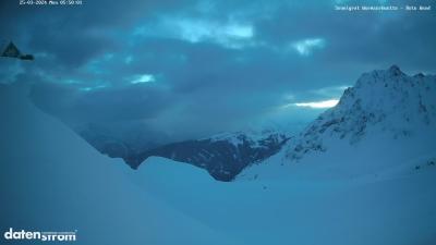 Wormser Hütte – Rote Wand