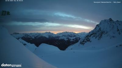 Wormser Hütte – Rote Wand