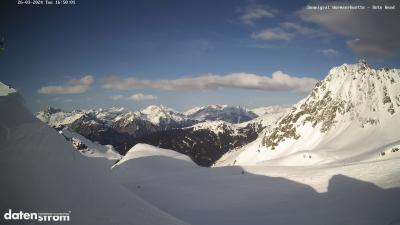 Wormser Hütte – Rote Wand