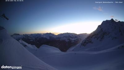 Wormser Hütte – Rote Wand