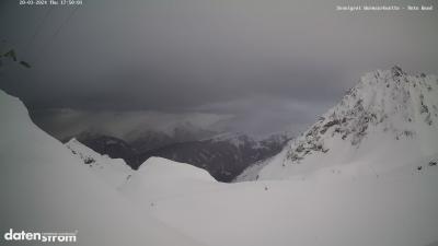 Wormser Hütte – Rote Wand