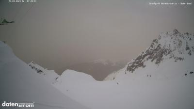 Wormser Hütte – Rote Wand