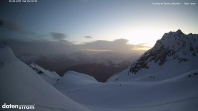 Wormser Hütte – Rote Wand